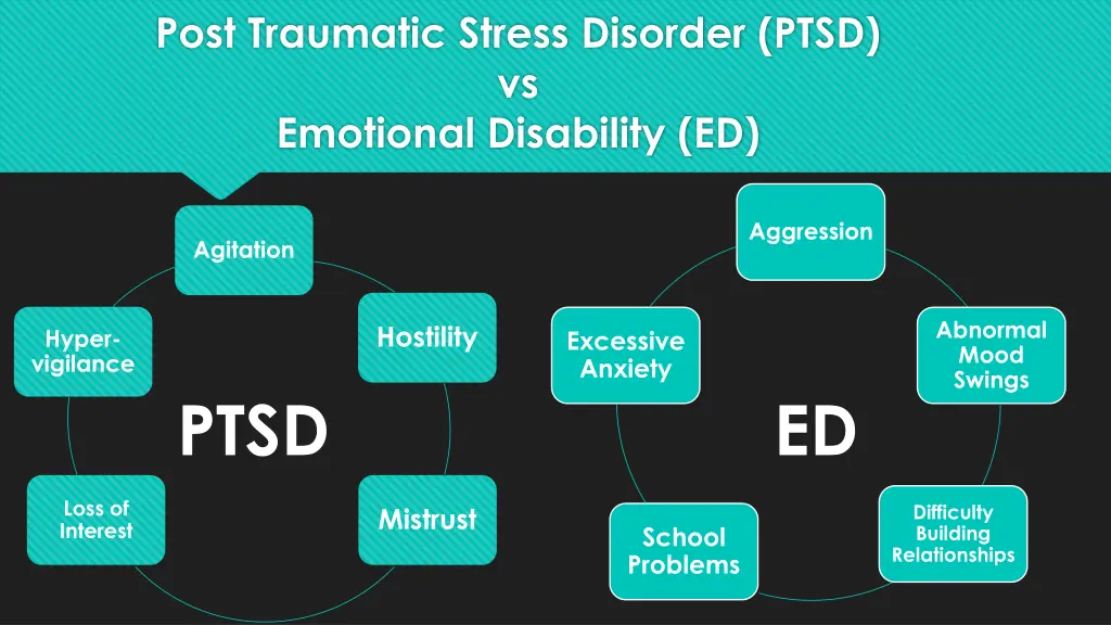 post traumatic stress disorder ptsd vs emotional