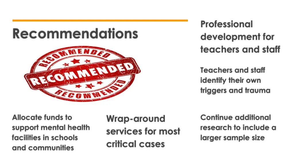 professional development for teachers and staff