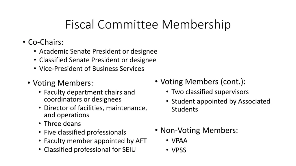 fiscal committee membership