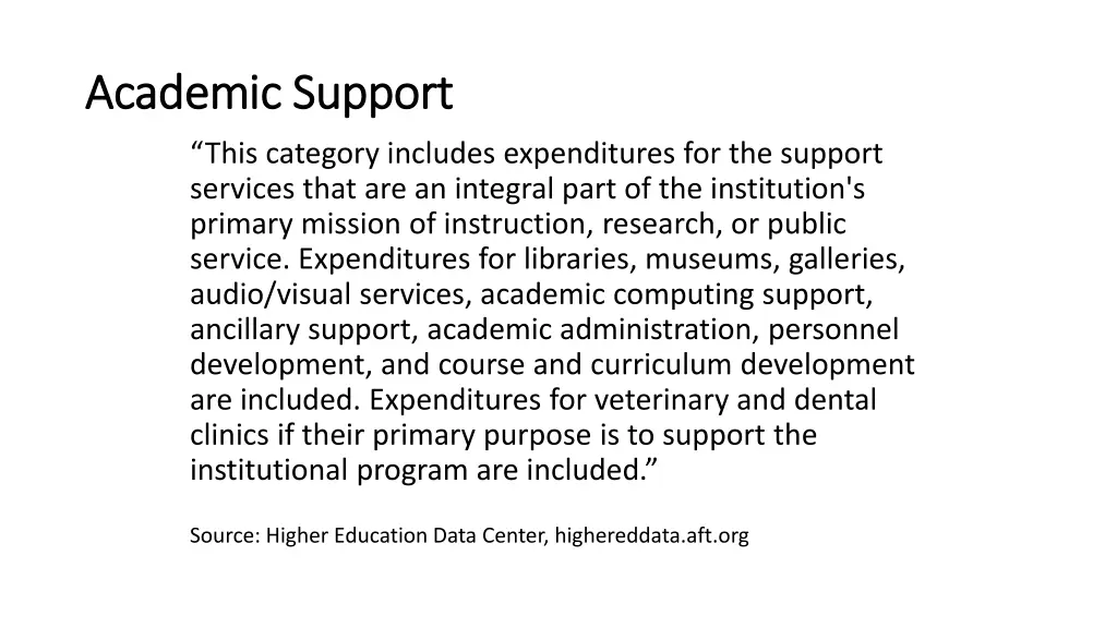 academic support academic support