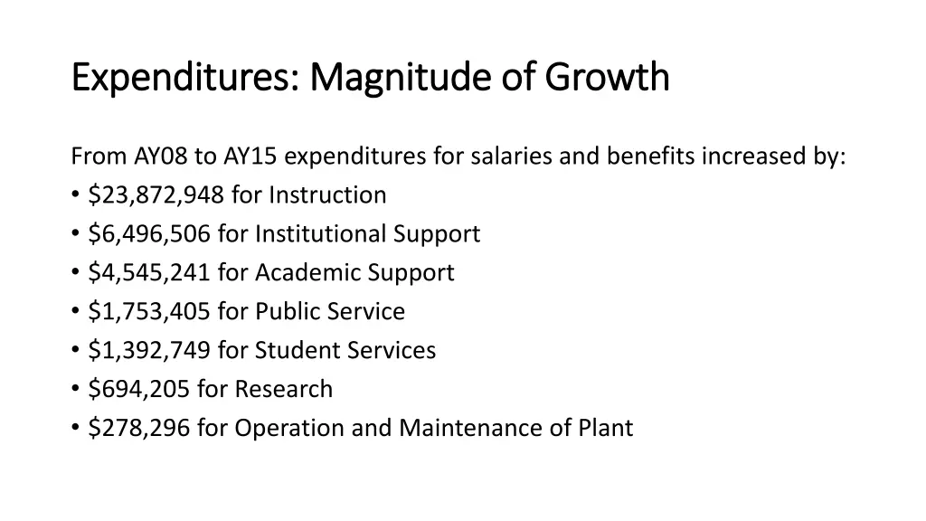 expenditures magnitude of growth expenditures
