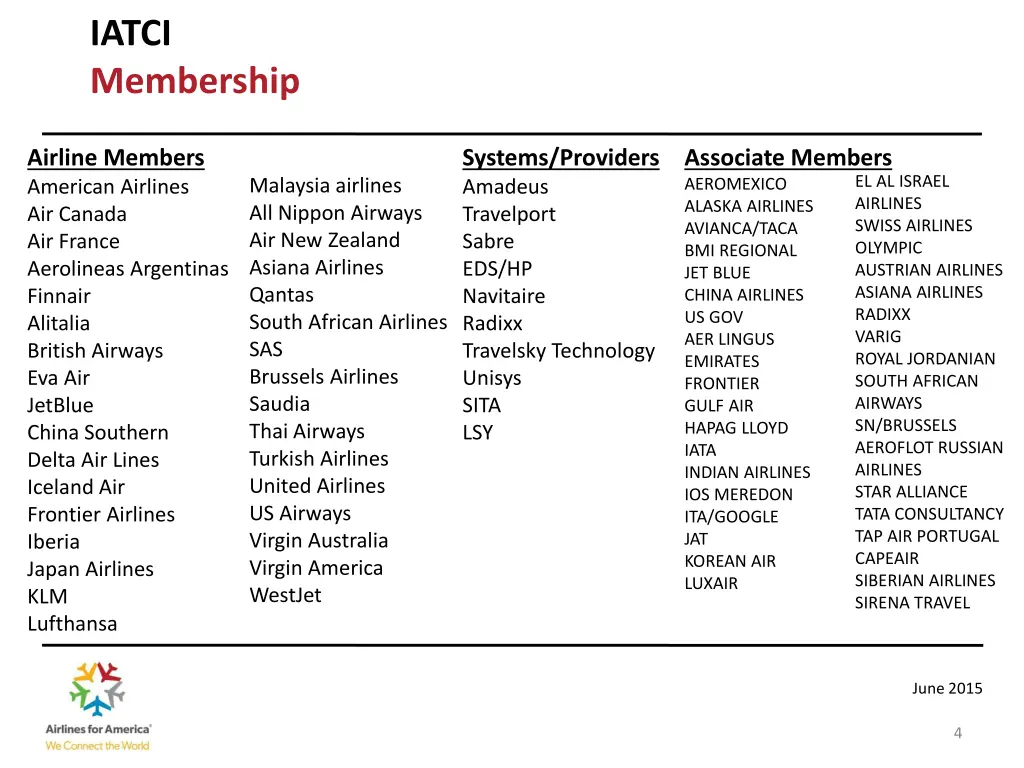 iatci membership