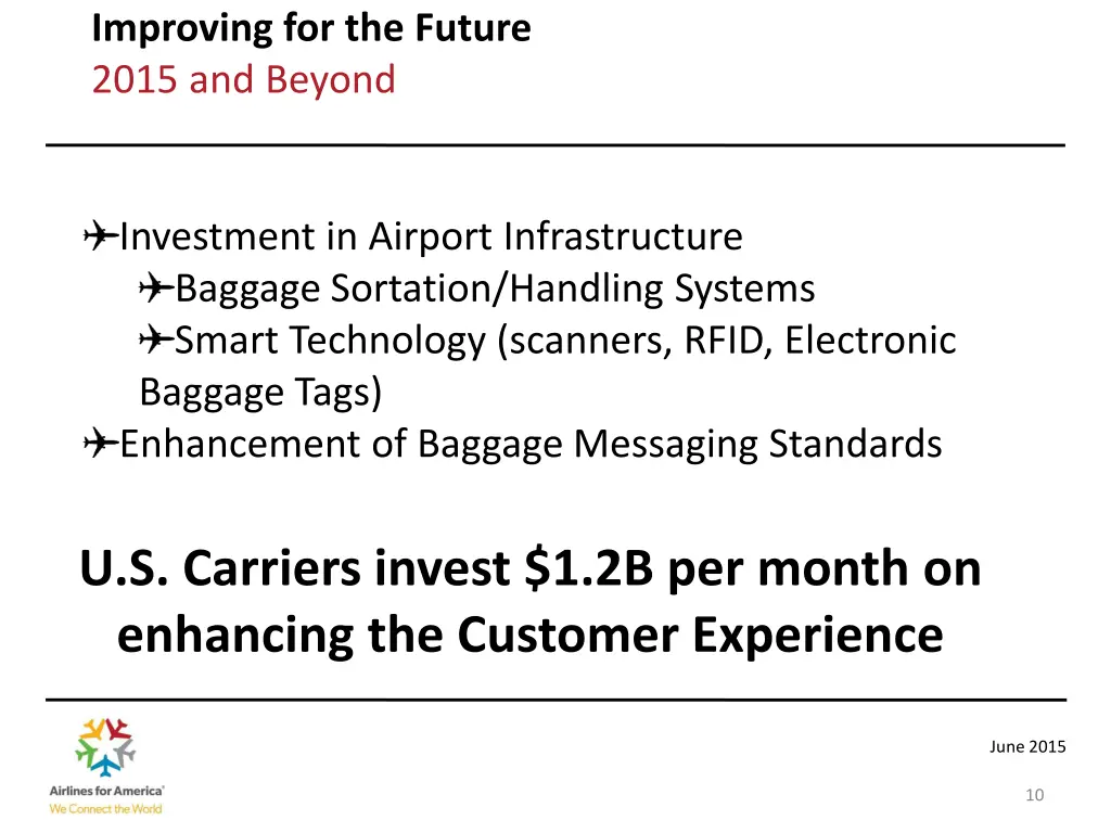 improving for the future 2015 and beyond