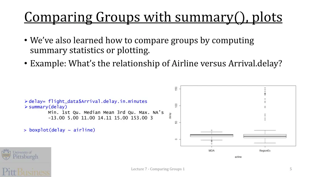 comparing groups with summary plots