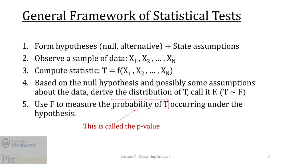 general framework of statistical tests
