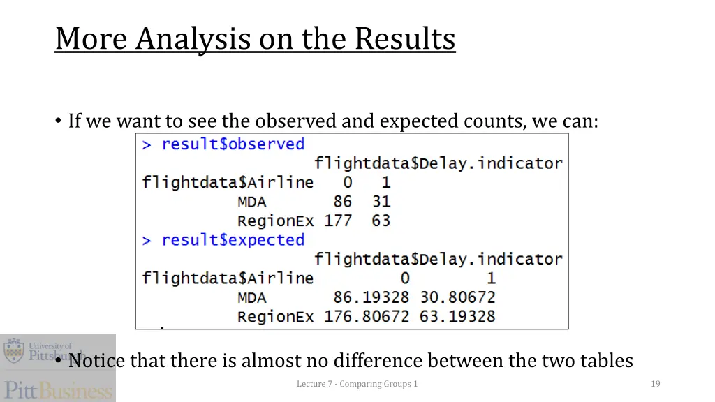 more analysis on the results