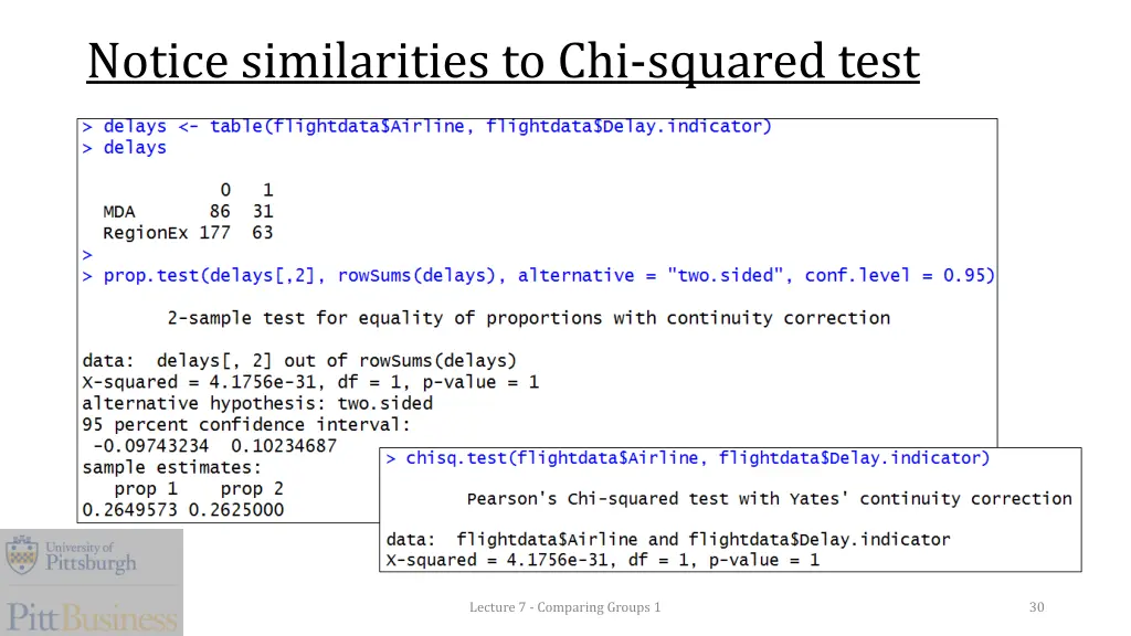 notice similarities to chi squared test