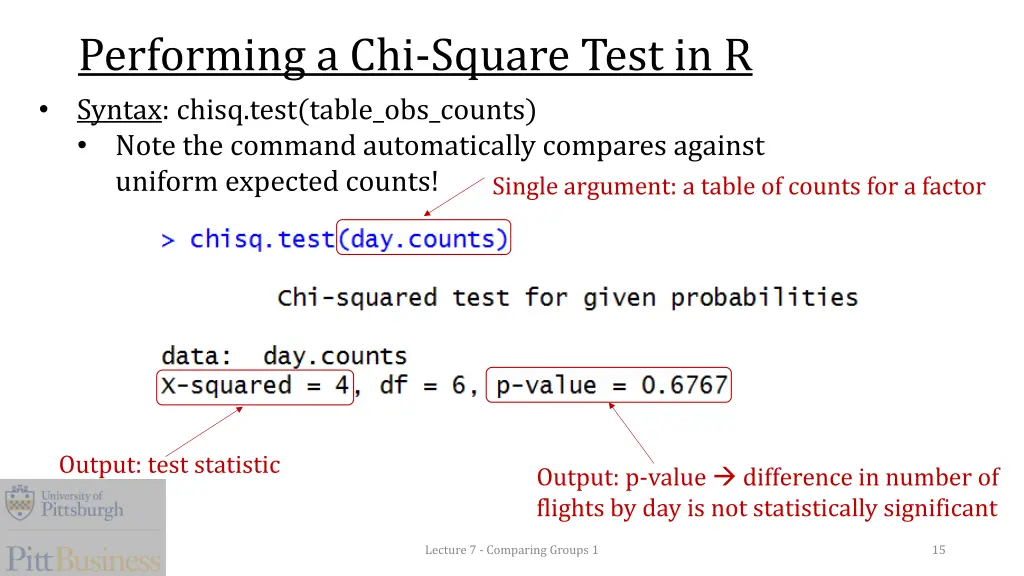 performing a chi square test in r