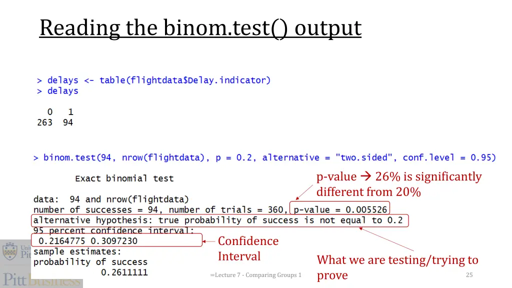 reading the binom test output