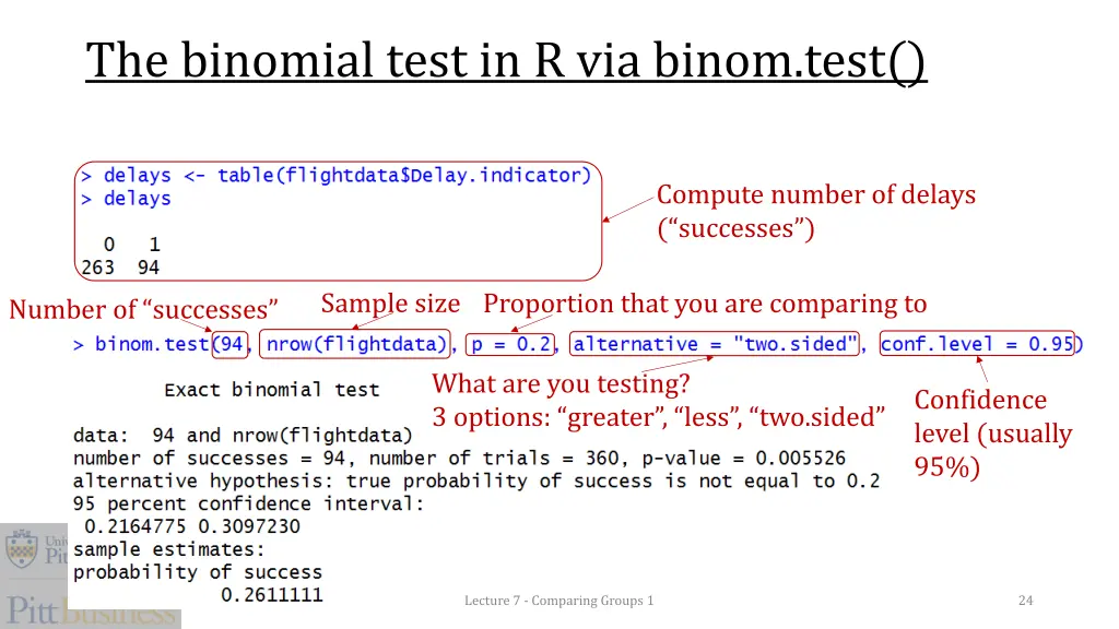 the binomial test in r via binom test
