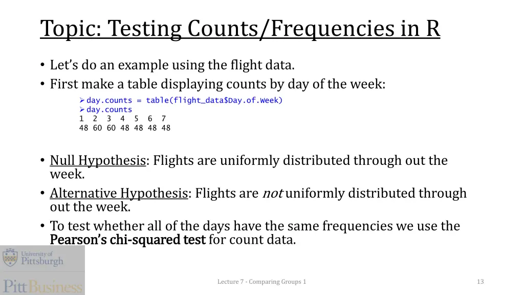 topic testing counts frequencies in r