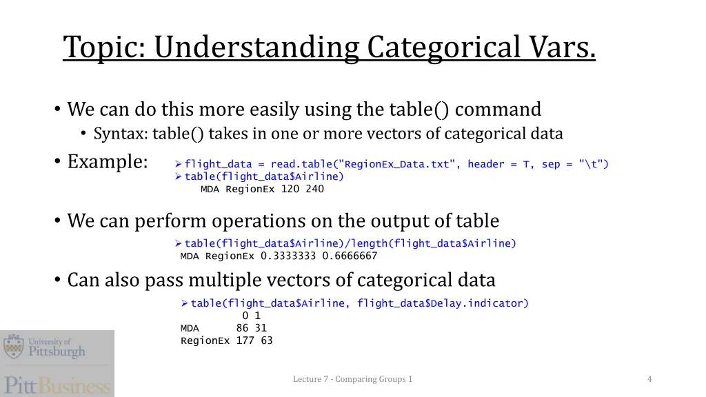 topic understanding categorical vars 1