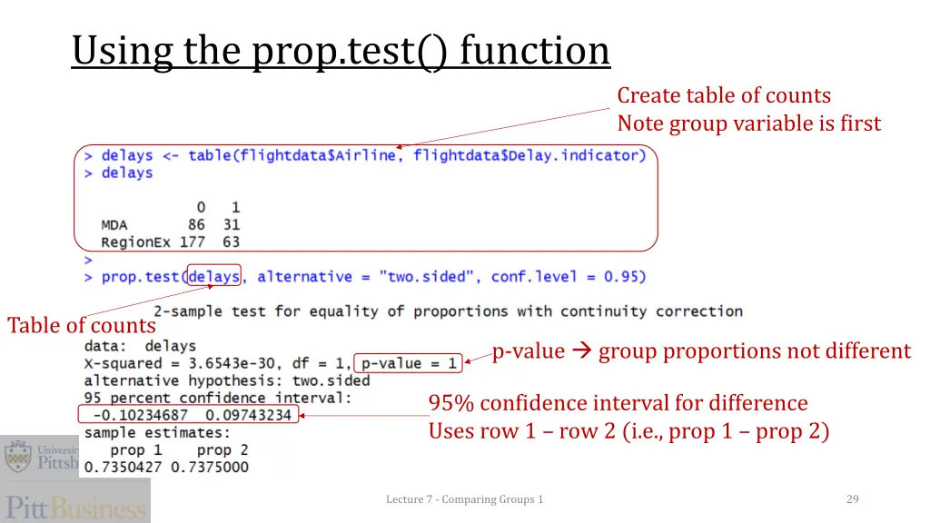 using the prop test function