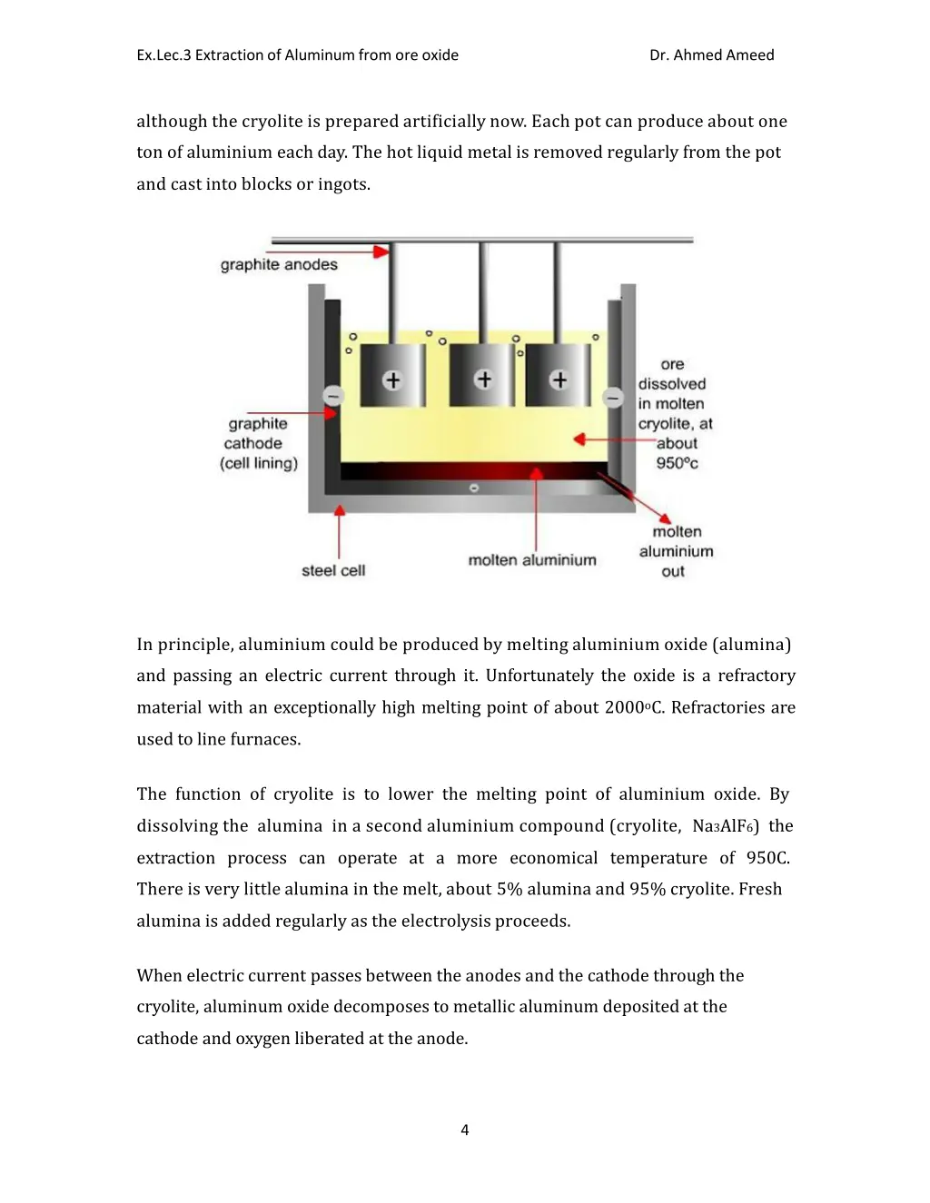 ex lec 3 extraction of aluminum from ore oxide 3