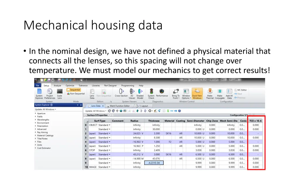 mechanical housing data