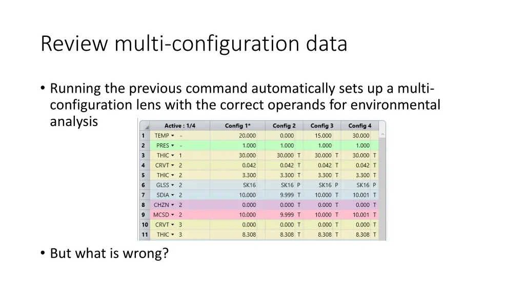 review multi configuration data