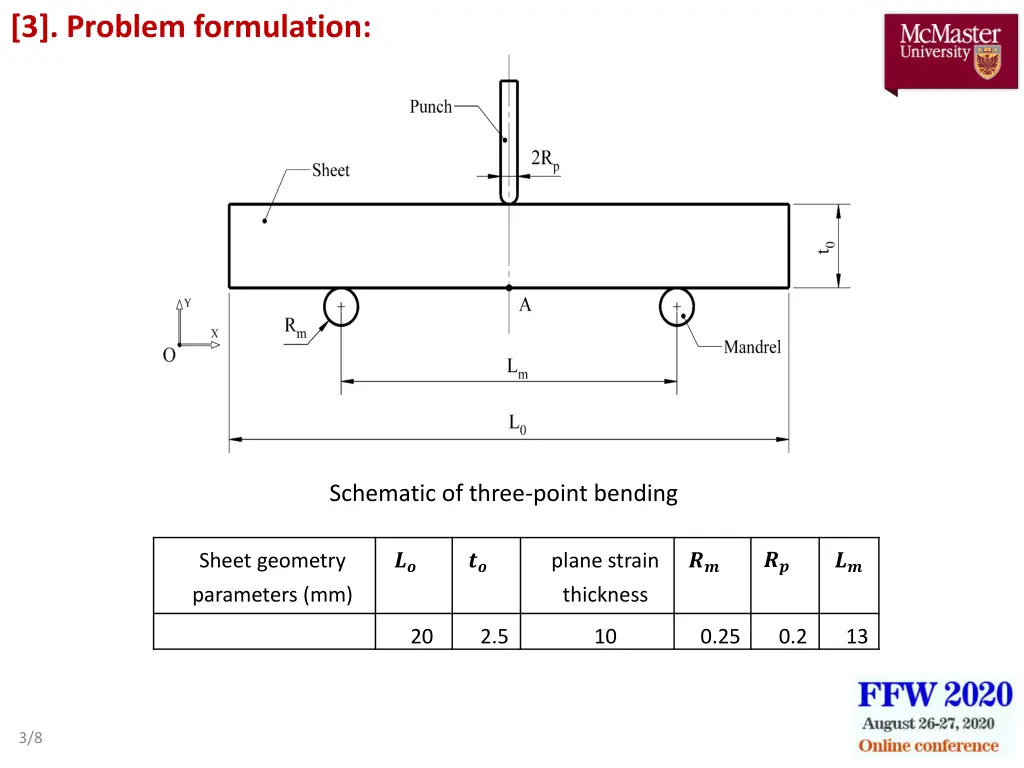 3 problem formulation