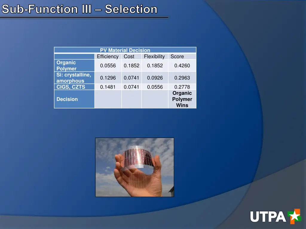 sub function lii selection