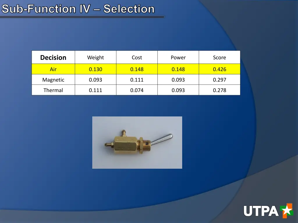 sub function lv selection