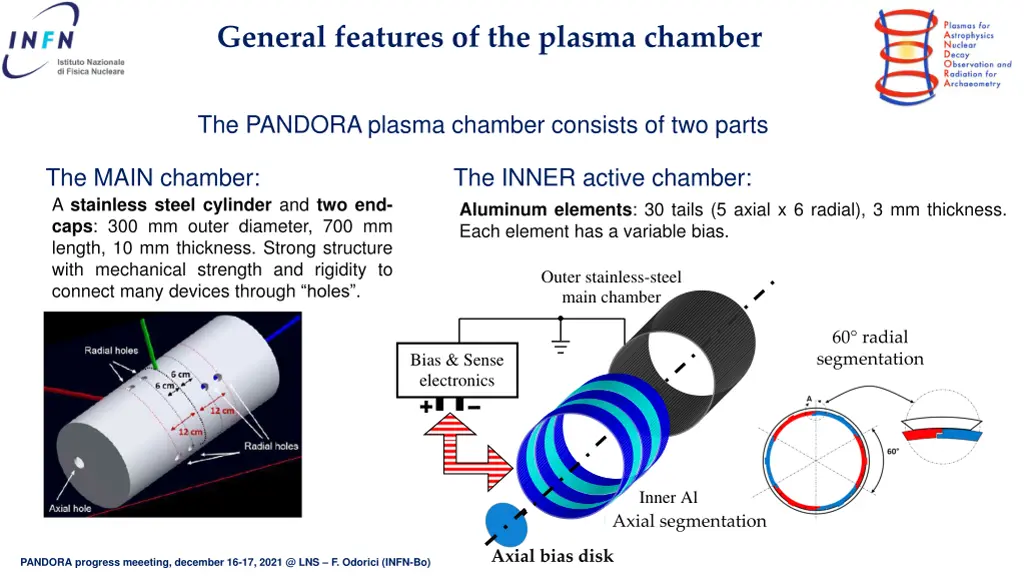 general features of the plasma chamber