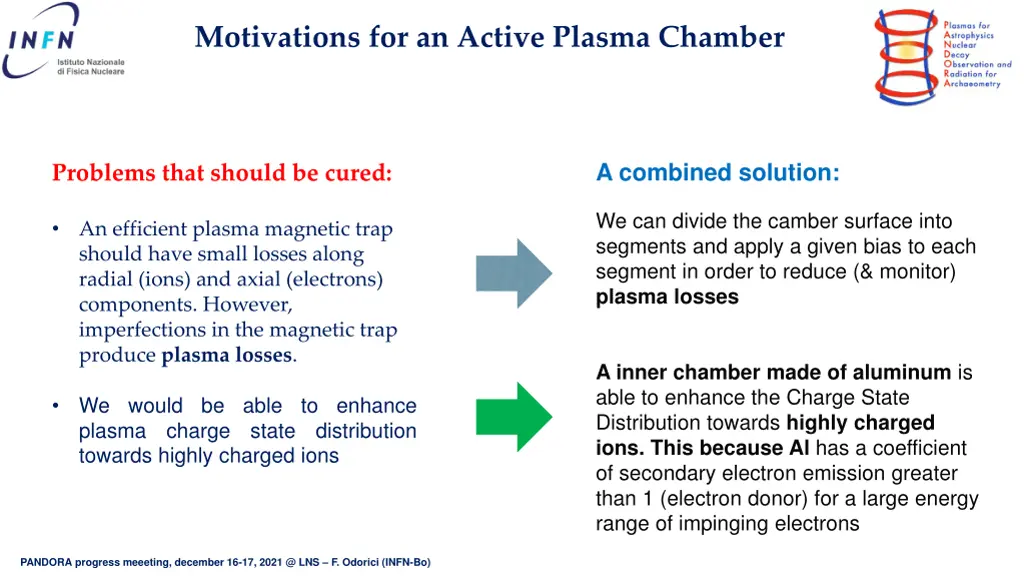 motivations for an active plasma chamber
