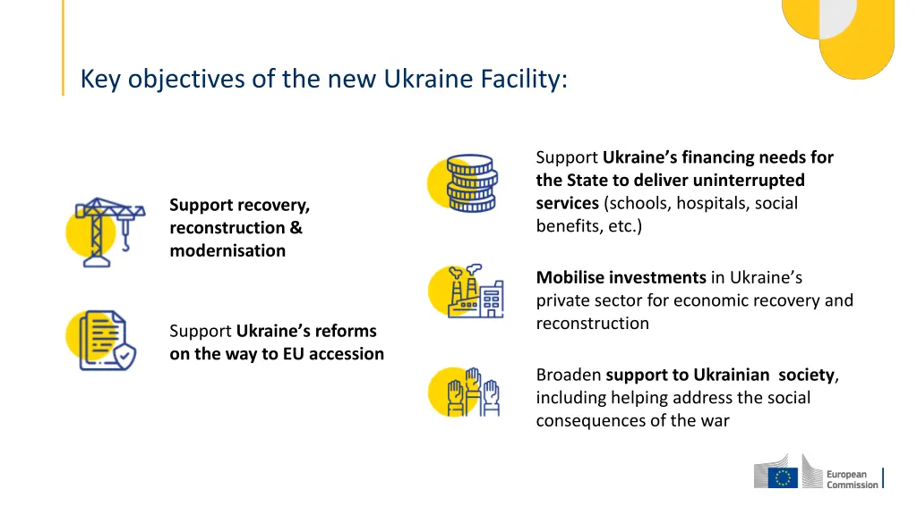 key objectives of the new ukraine facility