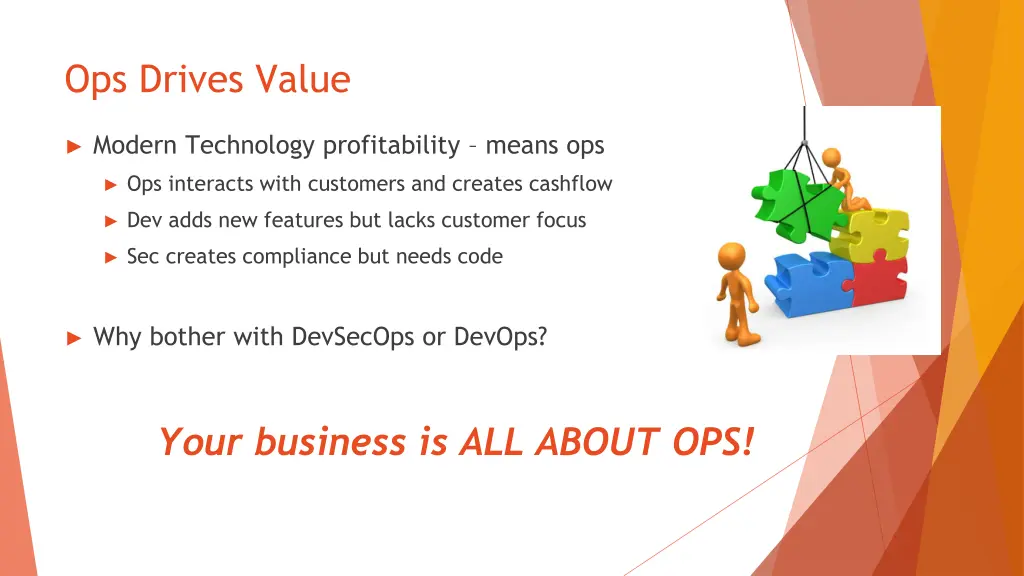 ops drives value