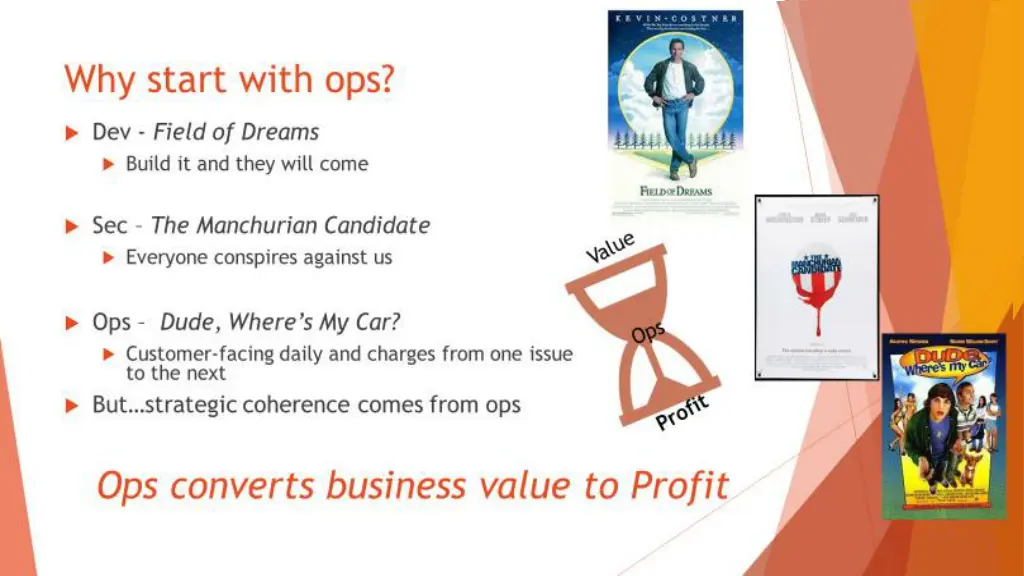 why start with ops