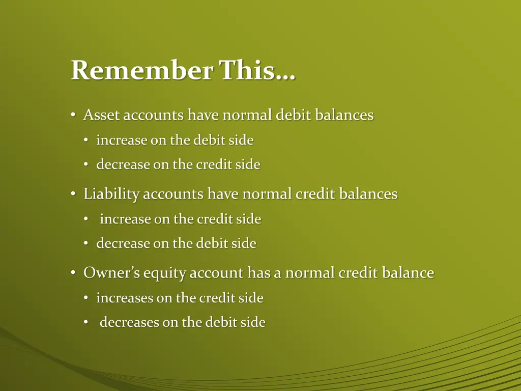 remember this