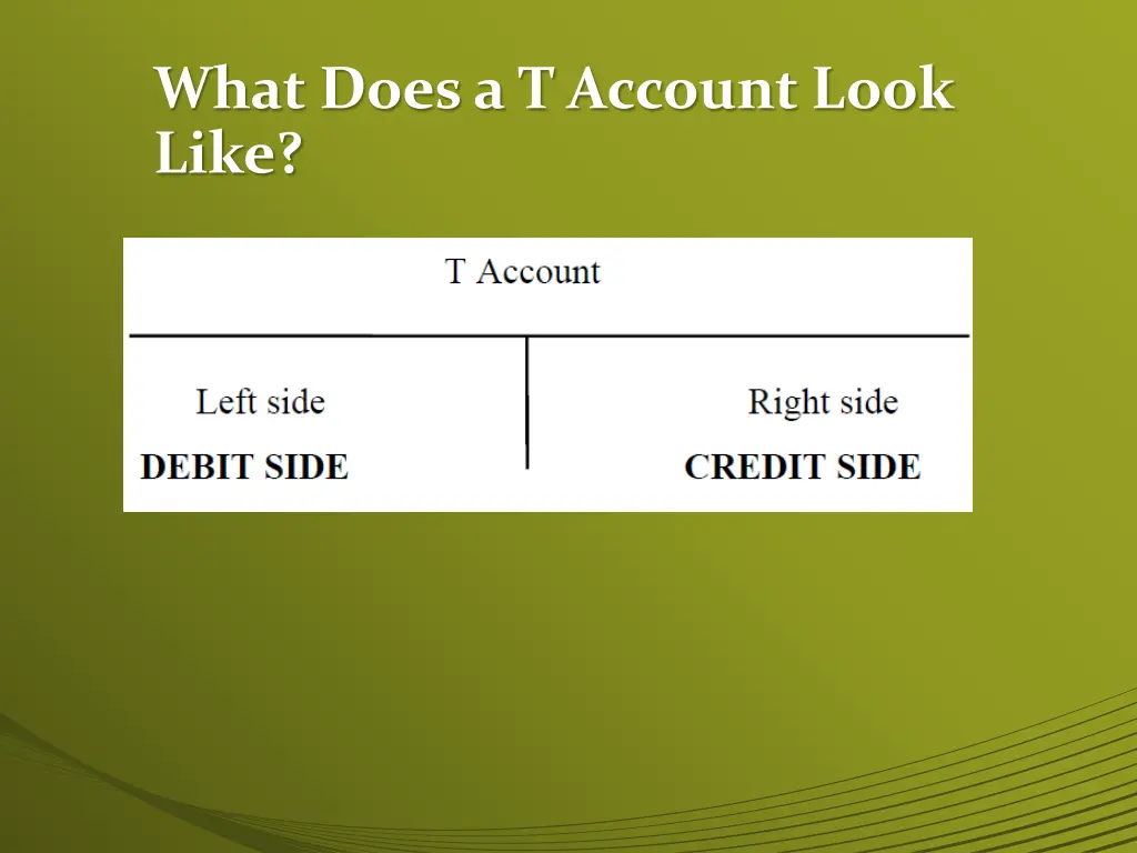 what does a t account look like