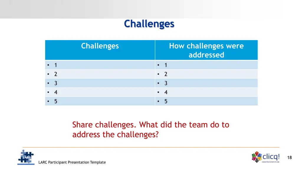 challenges