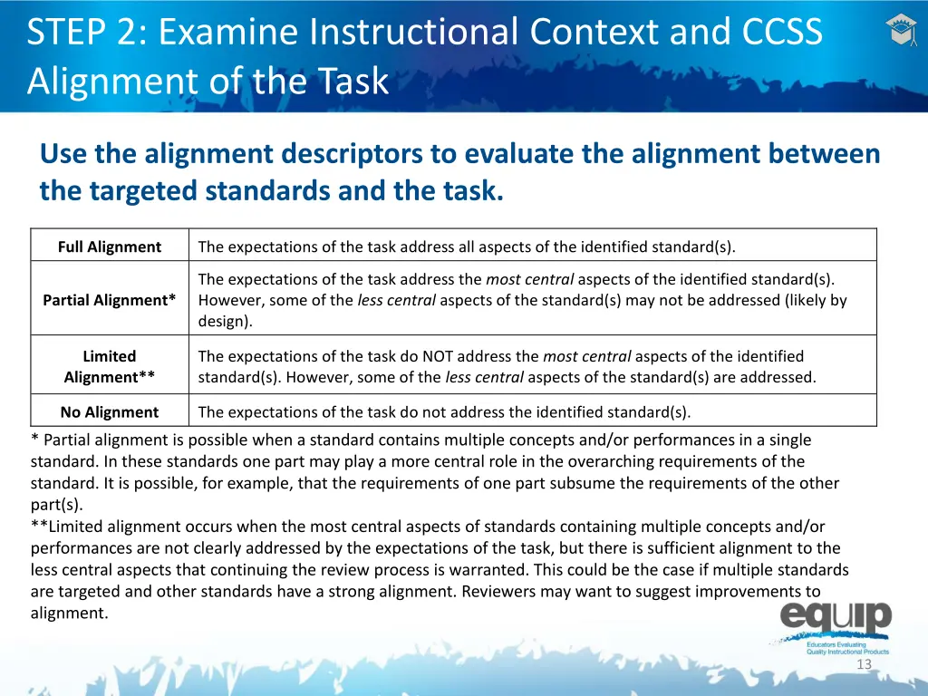 step 2 examine instructional context and ccss 2