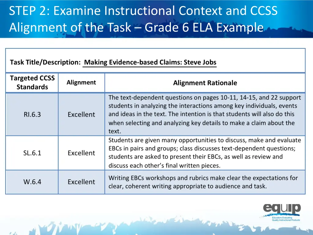 step 2 examine instructional context and ccss 7