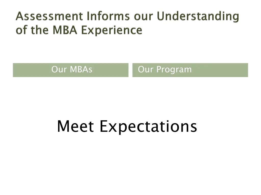 our mbas