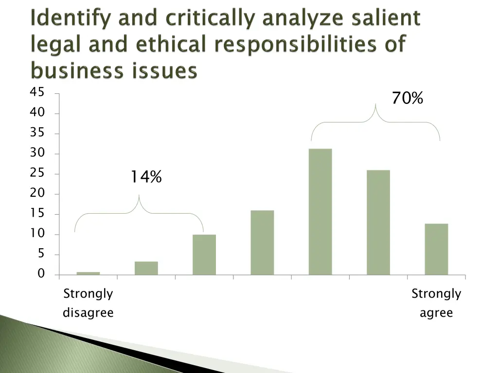 slide22