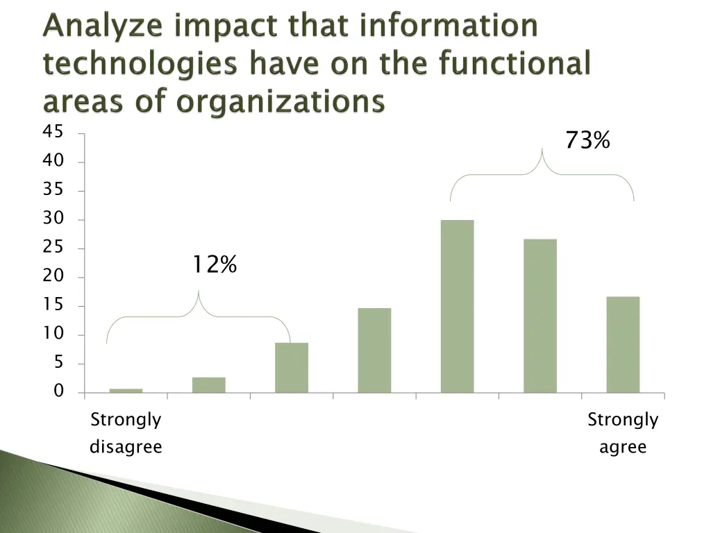 slide23