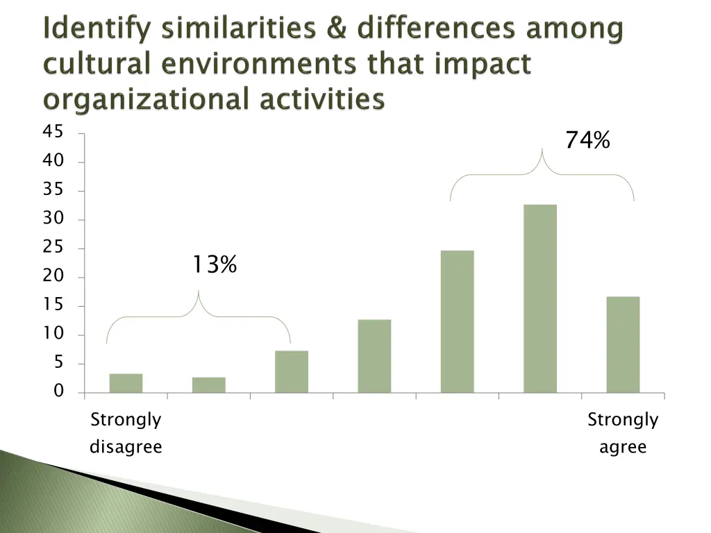 slide25