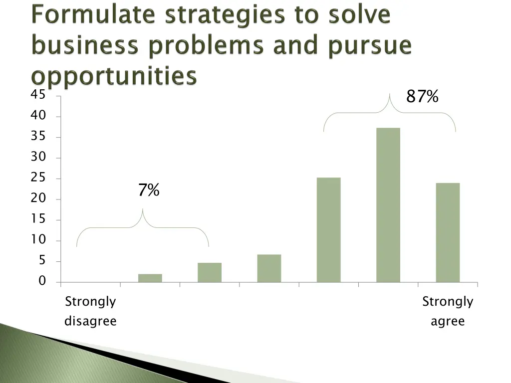 slide27