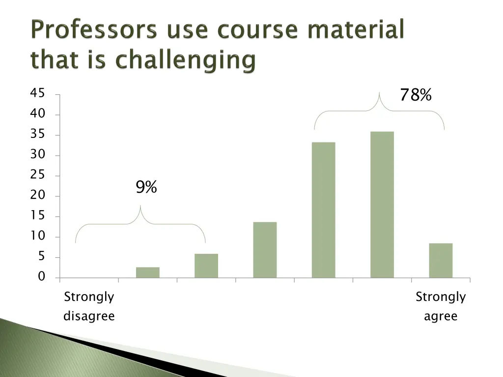 slide34