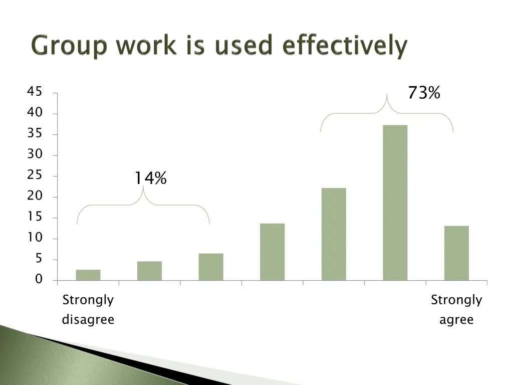 slide35