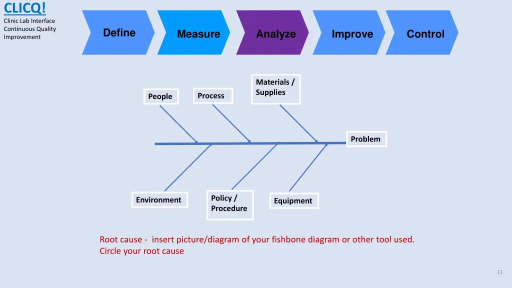 clicq clinic lab interface continuous quality 10