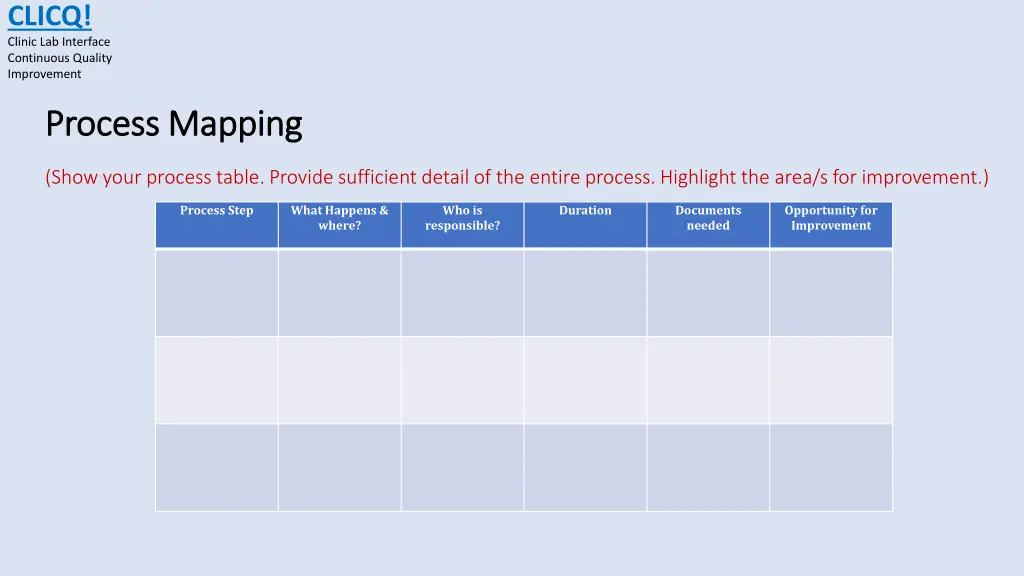 clicq clinic lab interface continuous quality 6