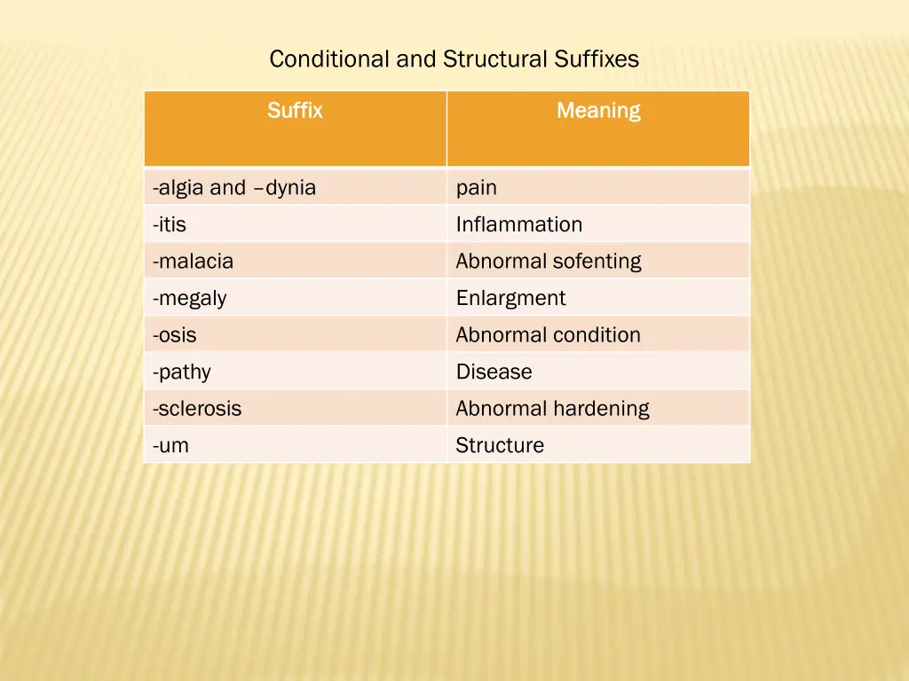 conditional and structural suffixes