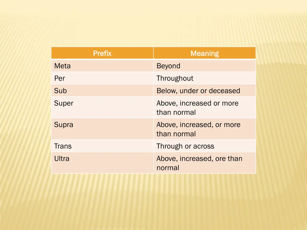 prefix prefix
