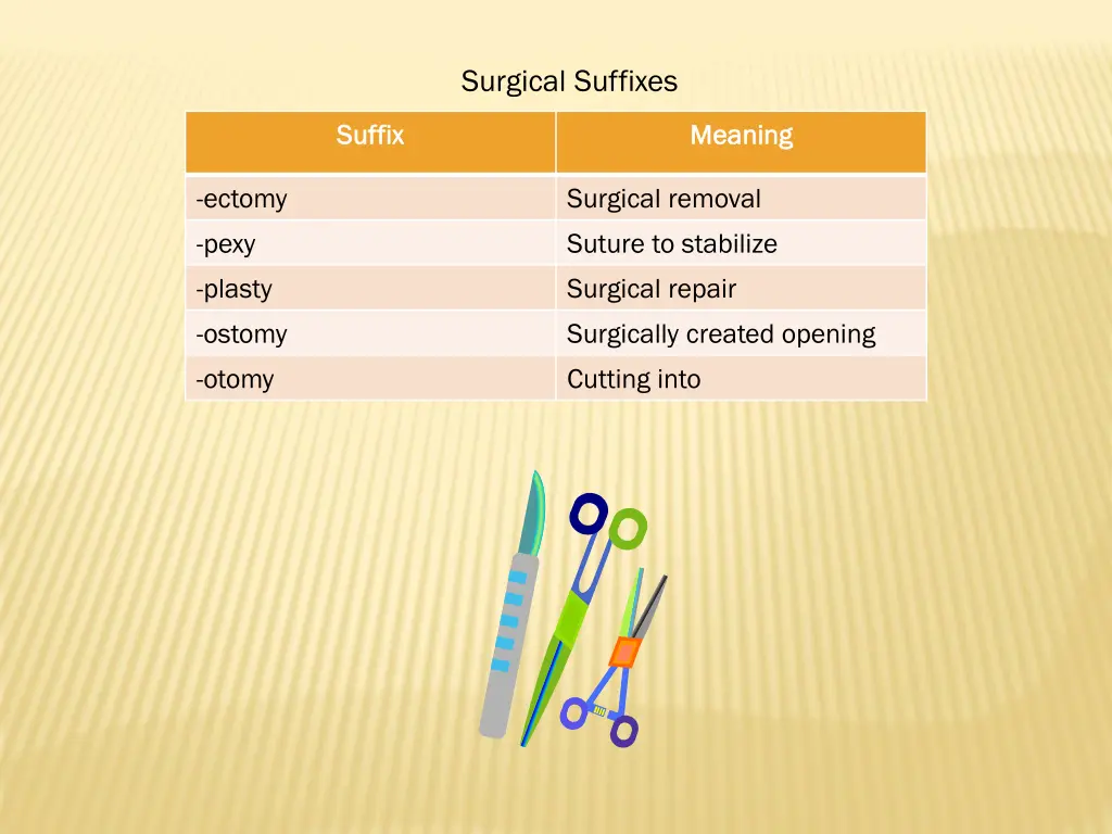 surgical suffixes