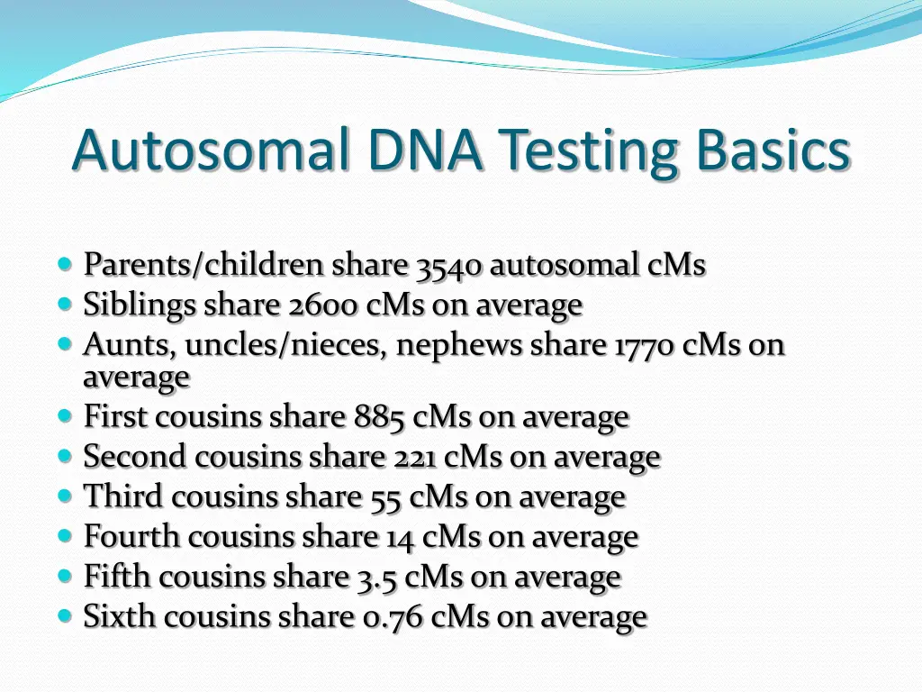 autosomal dna testing basics 1
