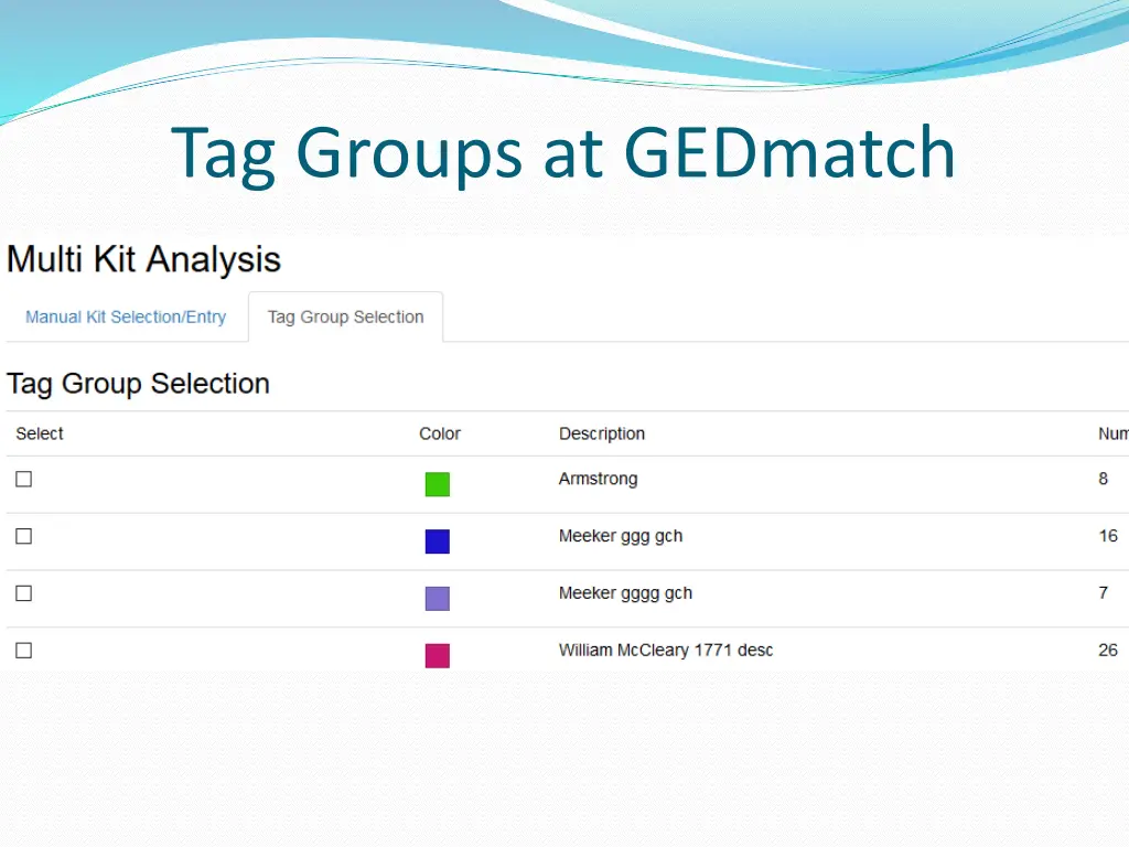 tag groups at gedmatch