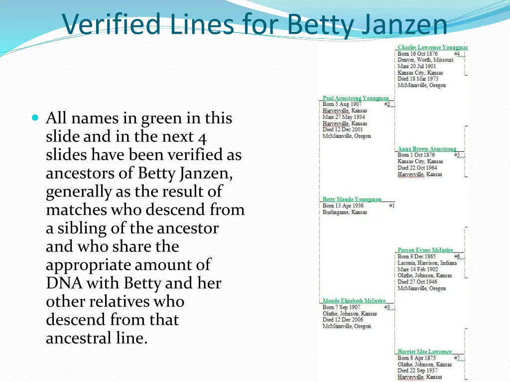 verified lines for betty janzen