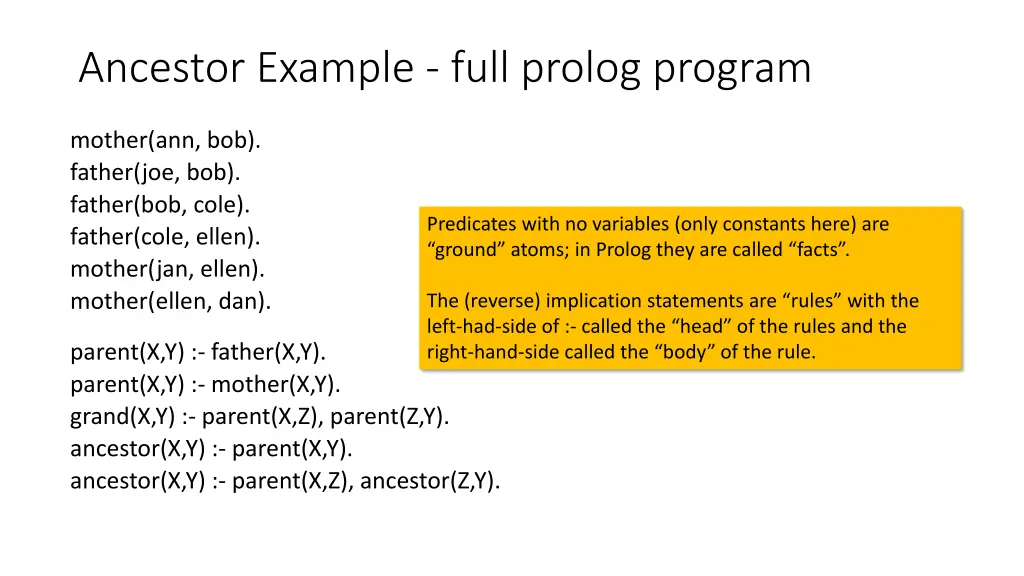 ancestor example full prolog program