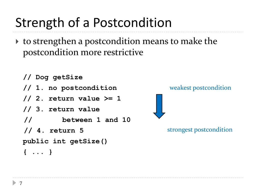 strength of a postcondition